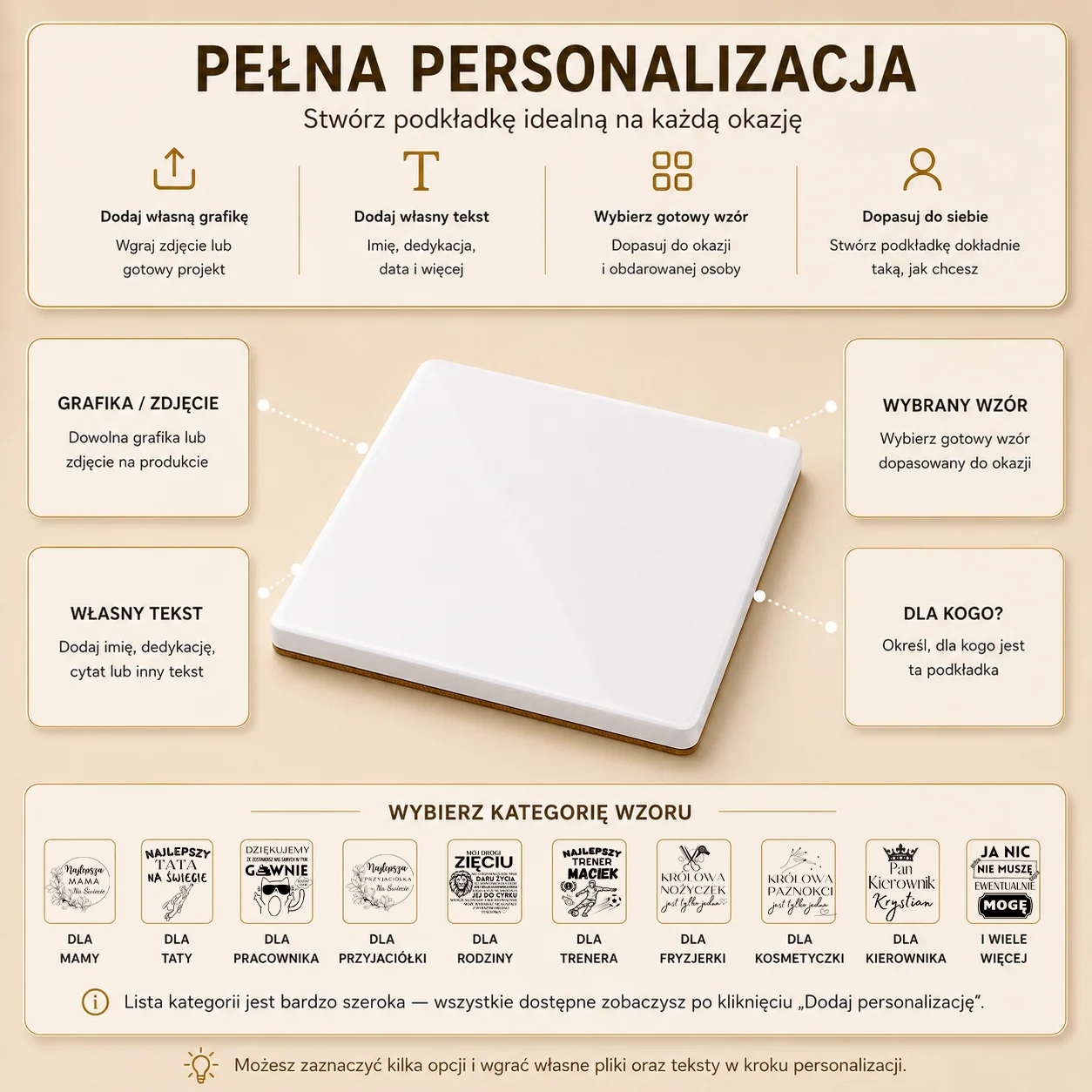 Warianty personalizacji podkładki ceramicznej z własnym nadrukiem