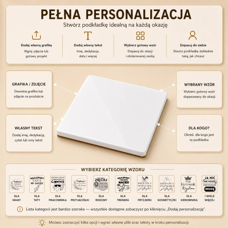 Warianty personalizacji podkładki ceramicznej z własnym nadrukiem